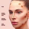 Кремовий контуринг для обличчя Perfect Cream Contour 12 мл - 3