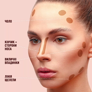 Кремовий контуринг для обличчя Perfect Cream Contour 12 мл